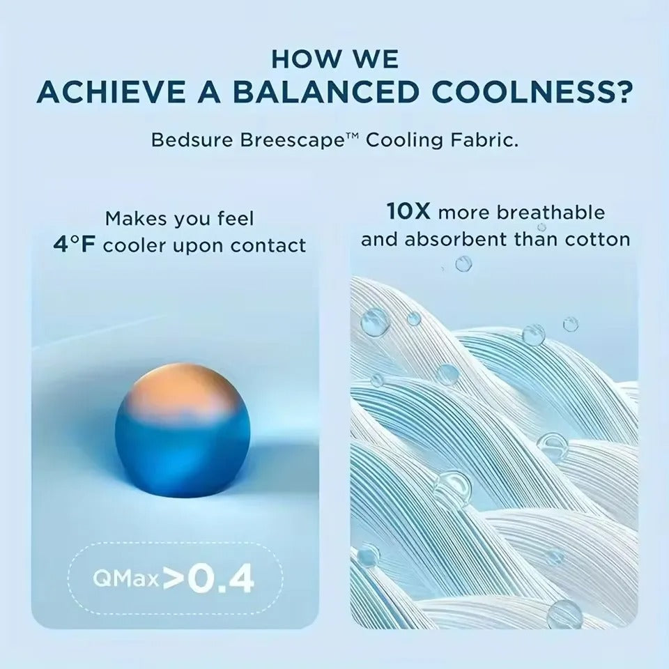 ArcticDream Blanket