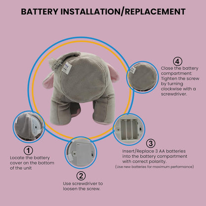 PeekEle – Interactive Peek-A-Boo Singing Elephant Plush Toy for Babies